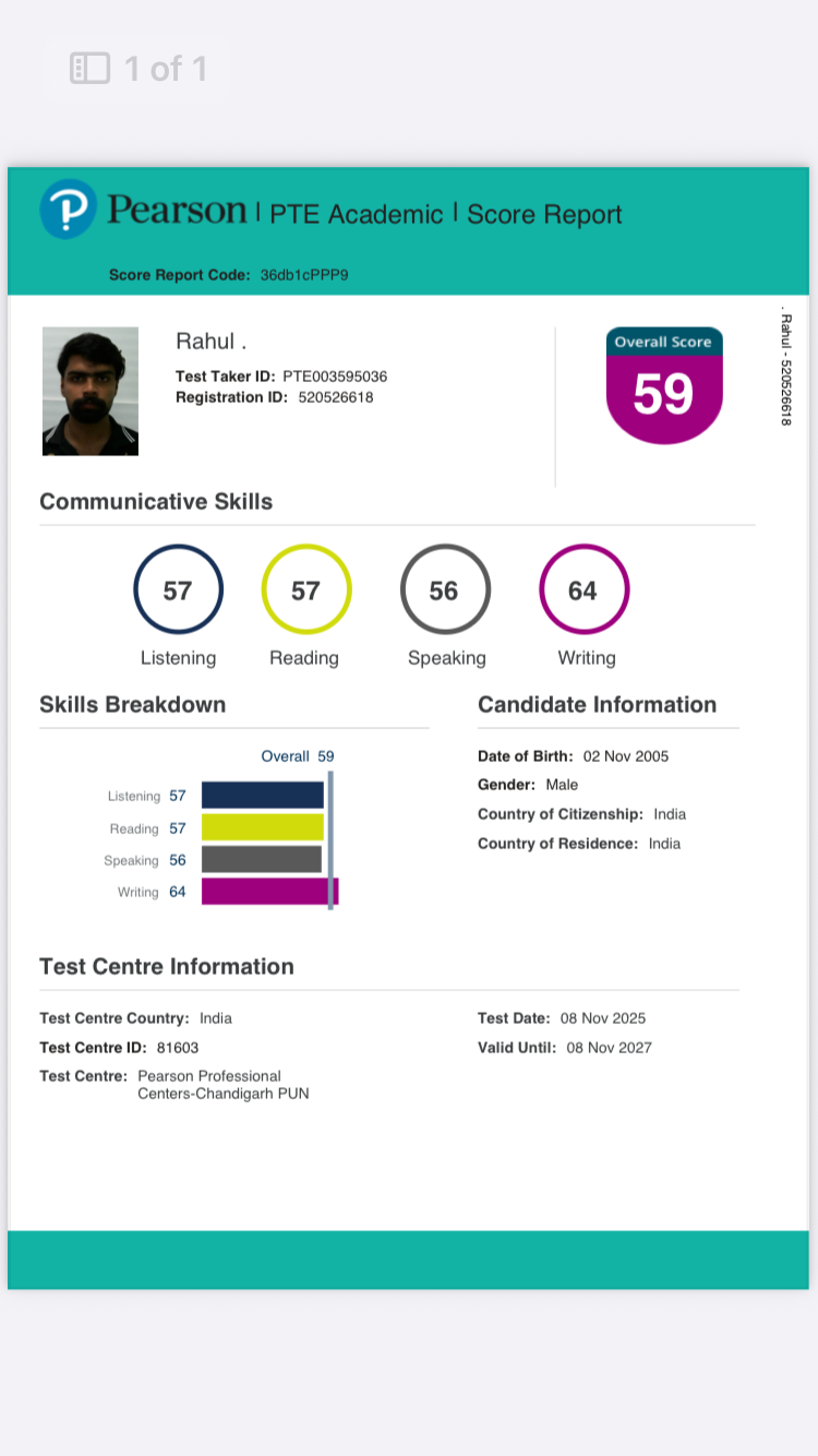 PTE Scorecard