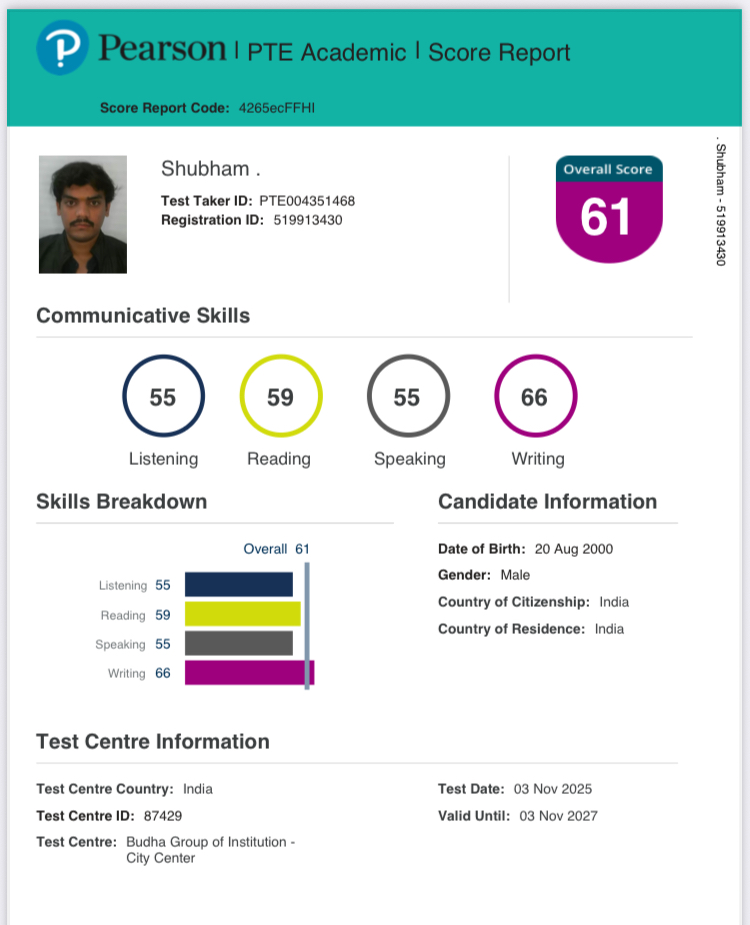 PTE Scorecard