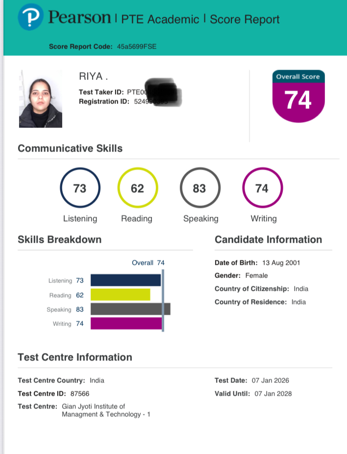 PTE Scorecard