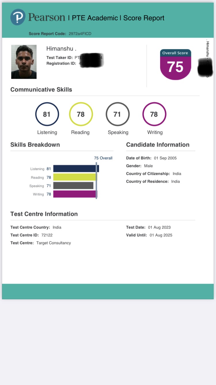 PTE Scorecard